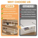 Extendable 15.7-27.6 In Shoe Rack Retractable Hanging Shoe Storage Adjustable Multifunctional Under Cabinet Shelf Cupboard - Image 4